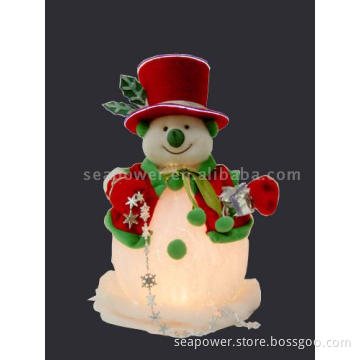 Optic Fiber Snowman